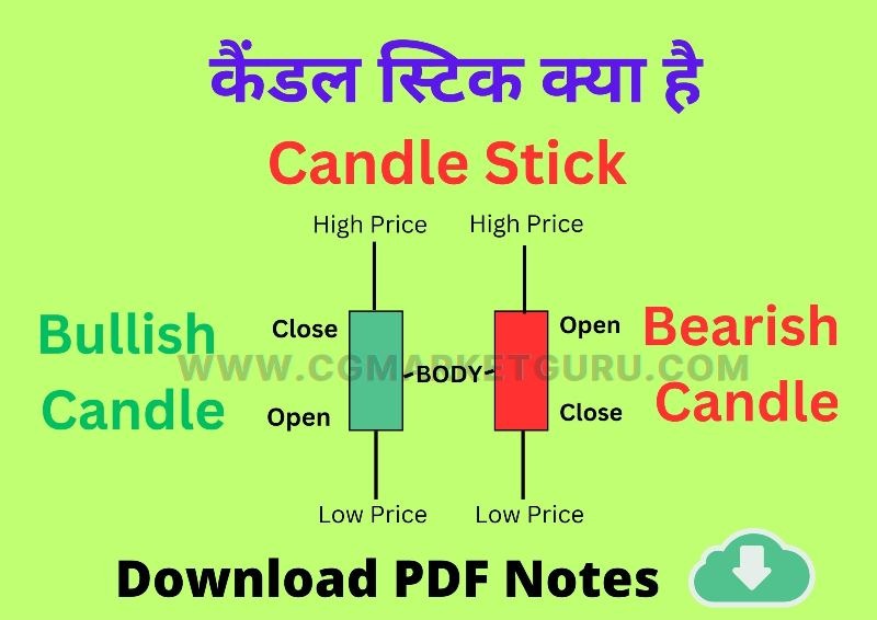 Candle Stick in Hindi